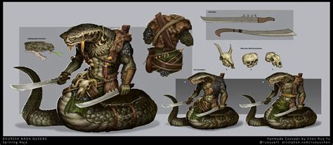 Total War: Warhammer 3 Hinterlands of Khuresh Fan .